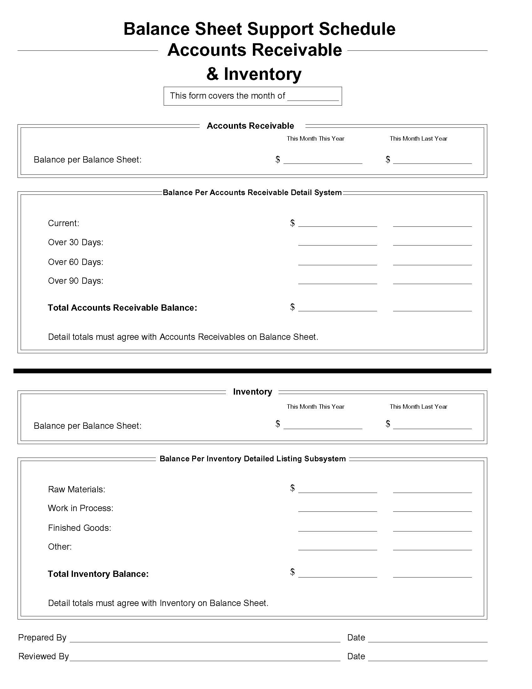 Balance Sheet Support Schedule Accounts Receivable And Inventory | Pdf Fpdf Docx | Business Forms