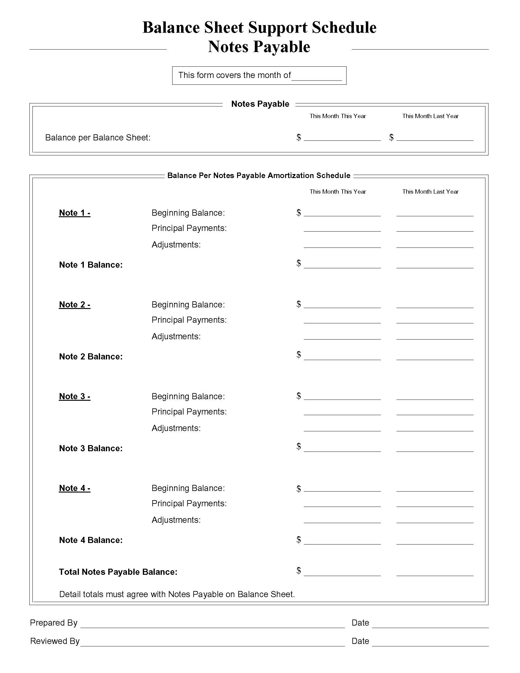 Balance Sheet Support Schedule Notes Payable | Pdf Fpdf Docx | Business Forms