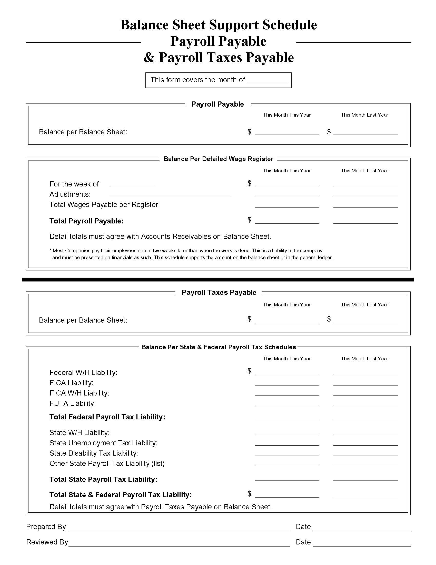 Balance Sheet Support Schedule Payroll Payable And Payroll Taxes Payable | Pdf Fpdf Docx | Business Forms