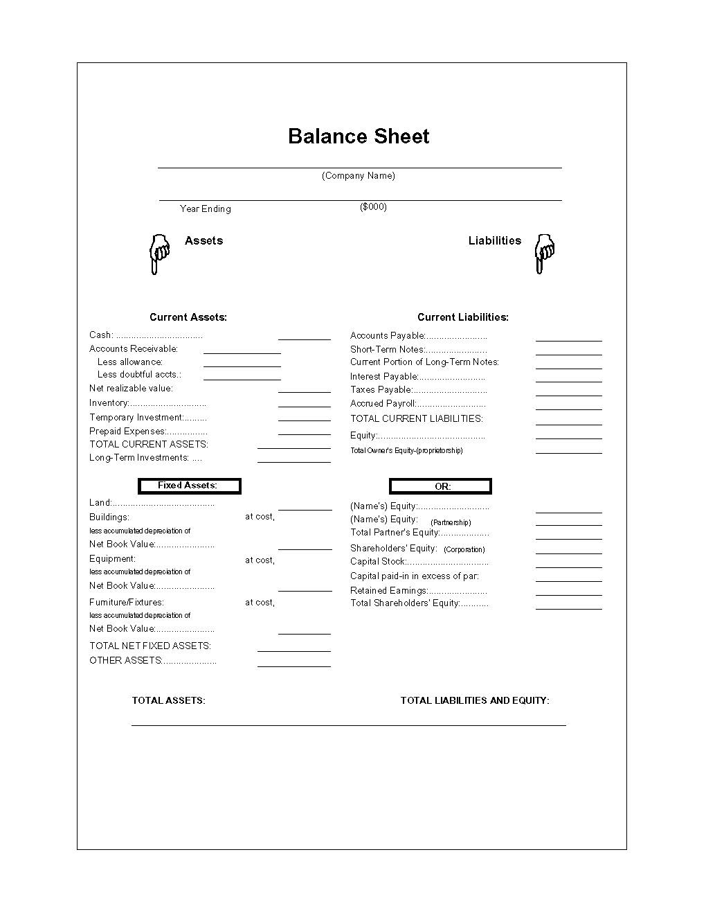 Balance Sheet | Pdf Fpdf Docx | Business Forms