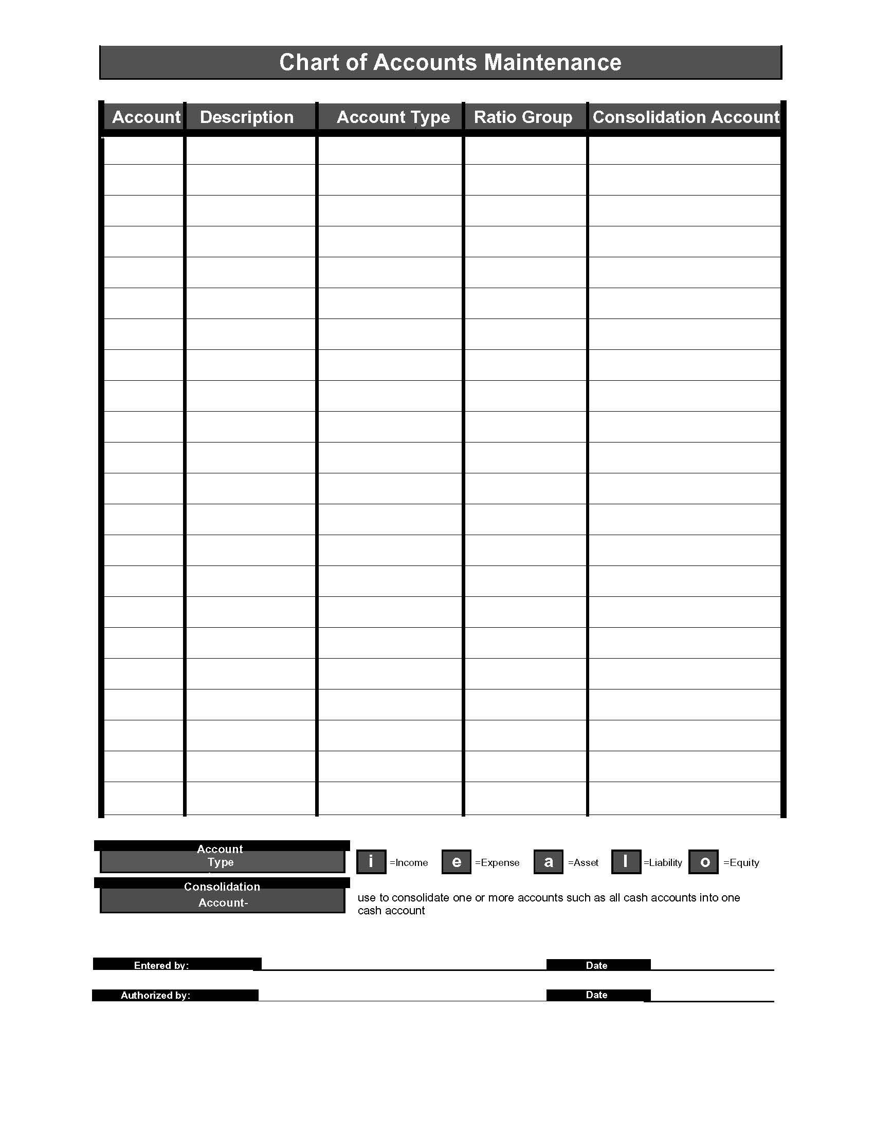 Chart of Accounts Maintenance | Pdf Fpdf Docx | Business Forms
