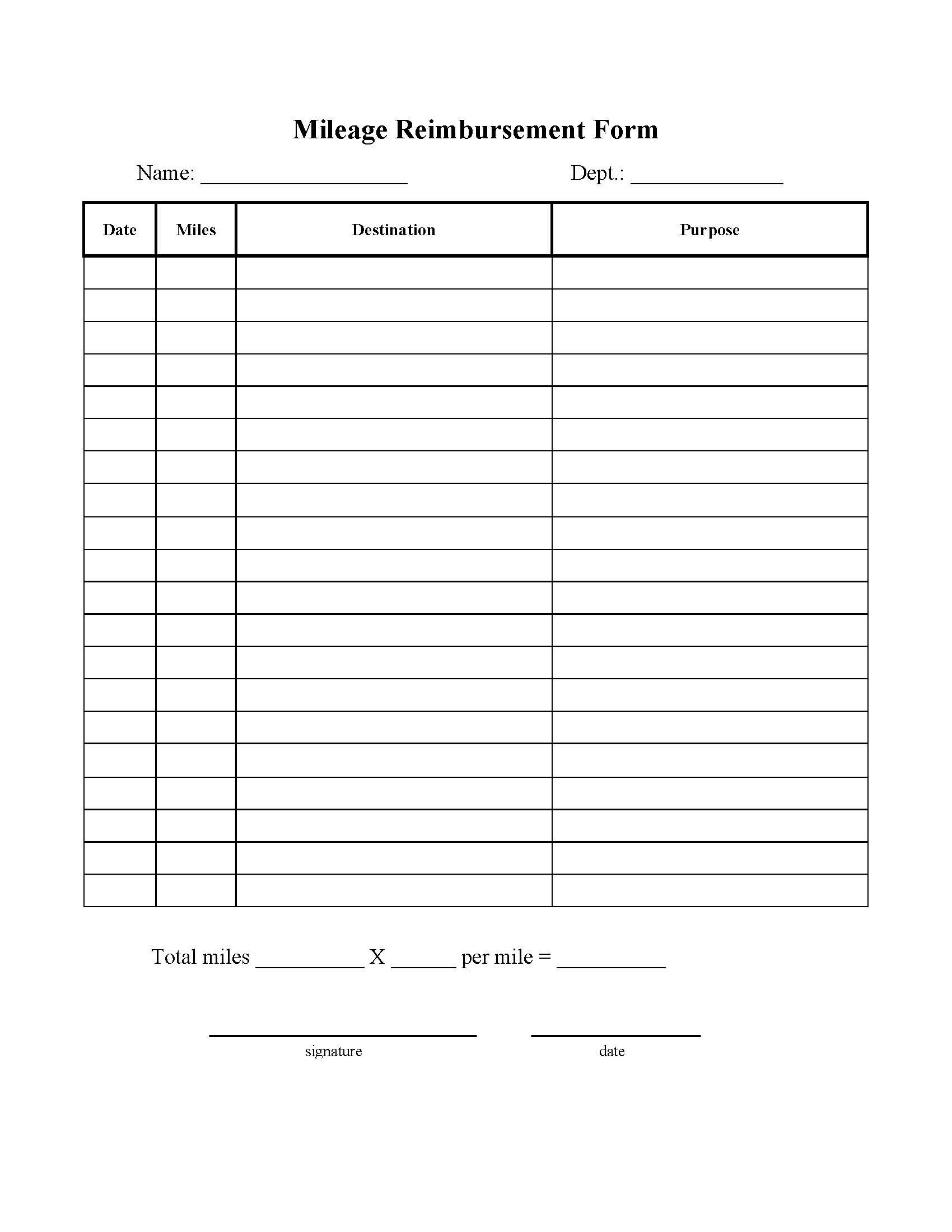 Mileage Reimbursement | Pdf Fpdf Docx | Business Forms