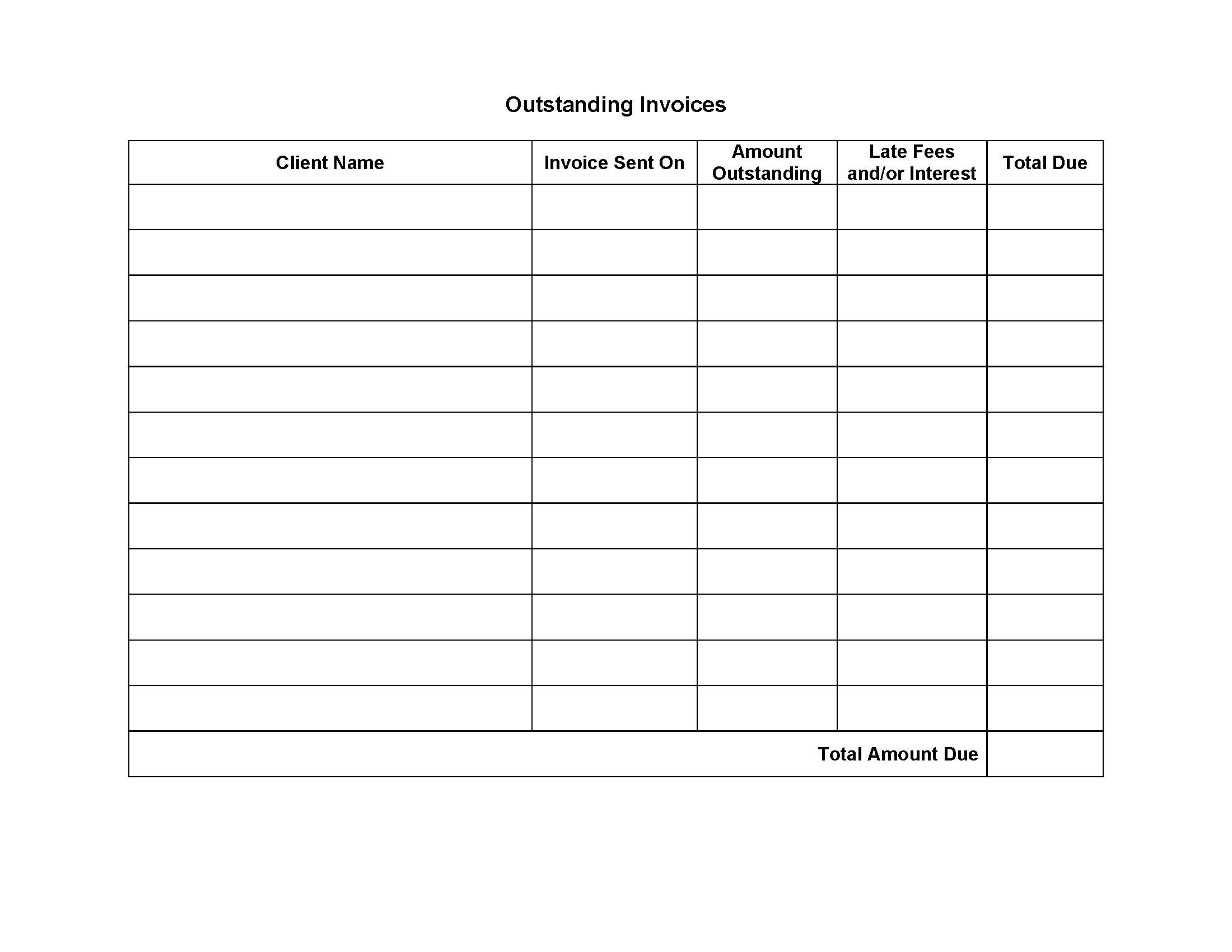 Outstanding Invoices | Pdf Fpdf Docx | Business Forms