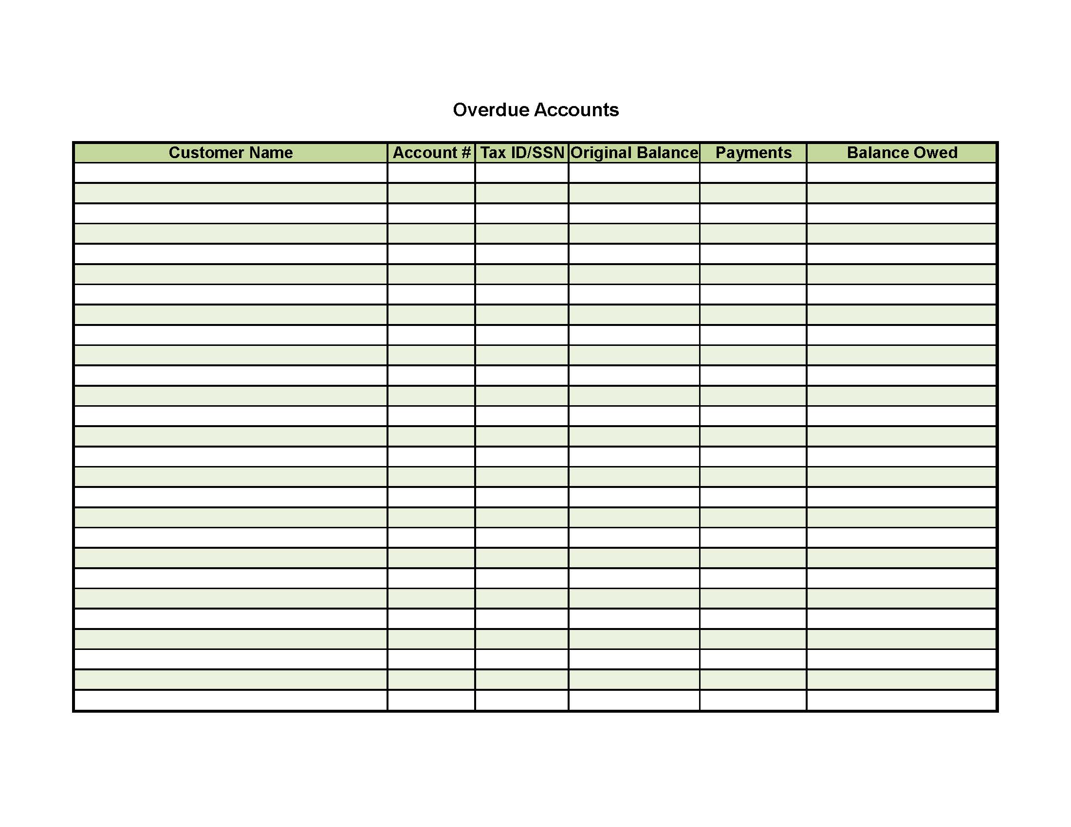 Overdue Accounts | Pdf Fpdf Docx | Business Forms