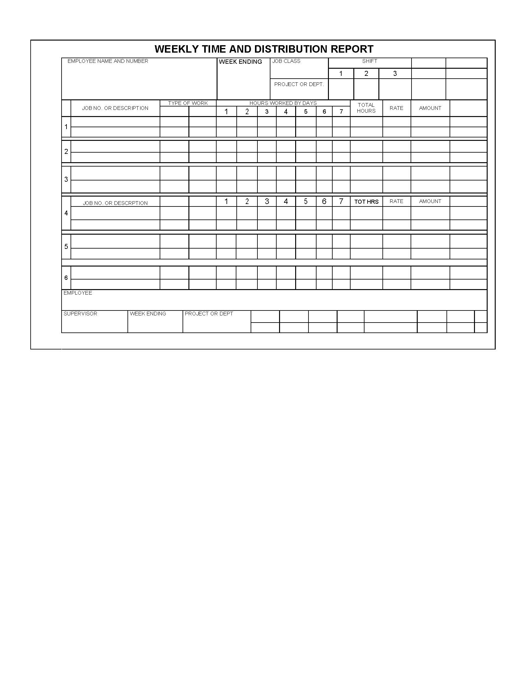 Weekly Time And Distribution Report | Pdf Fpdf Doc Docx | Business Forms