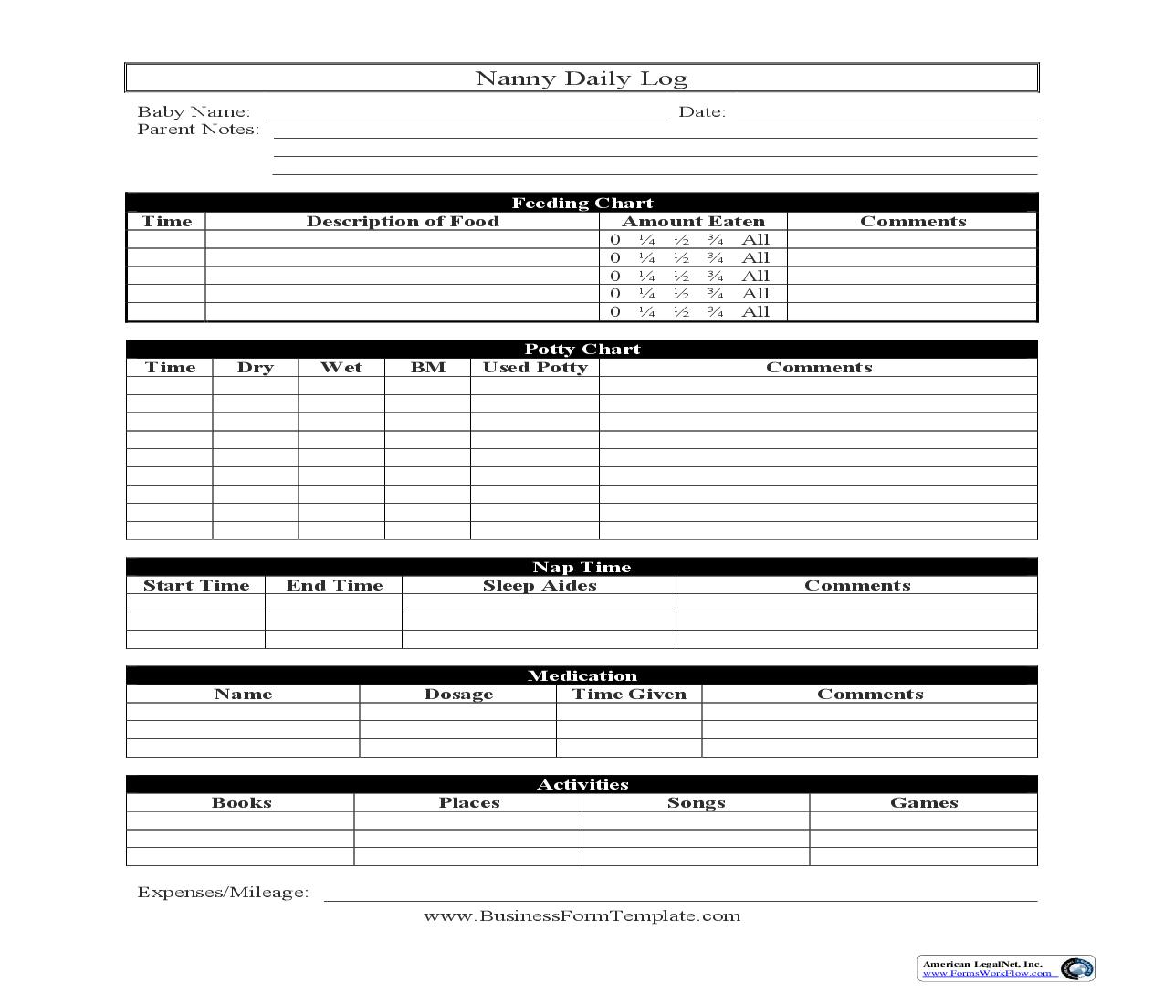 Nanny Daily Log | Pdf Fpdf Doc Docx | Business Forms
