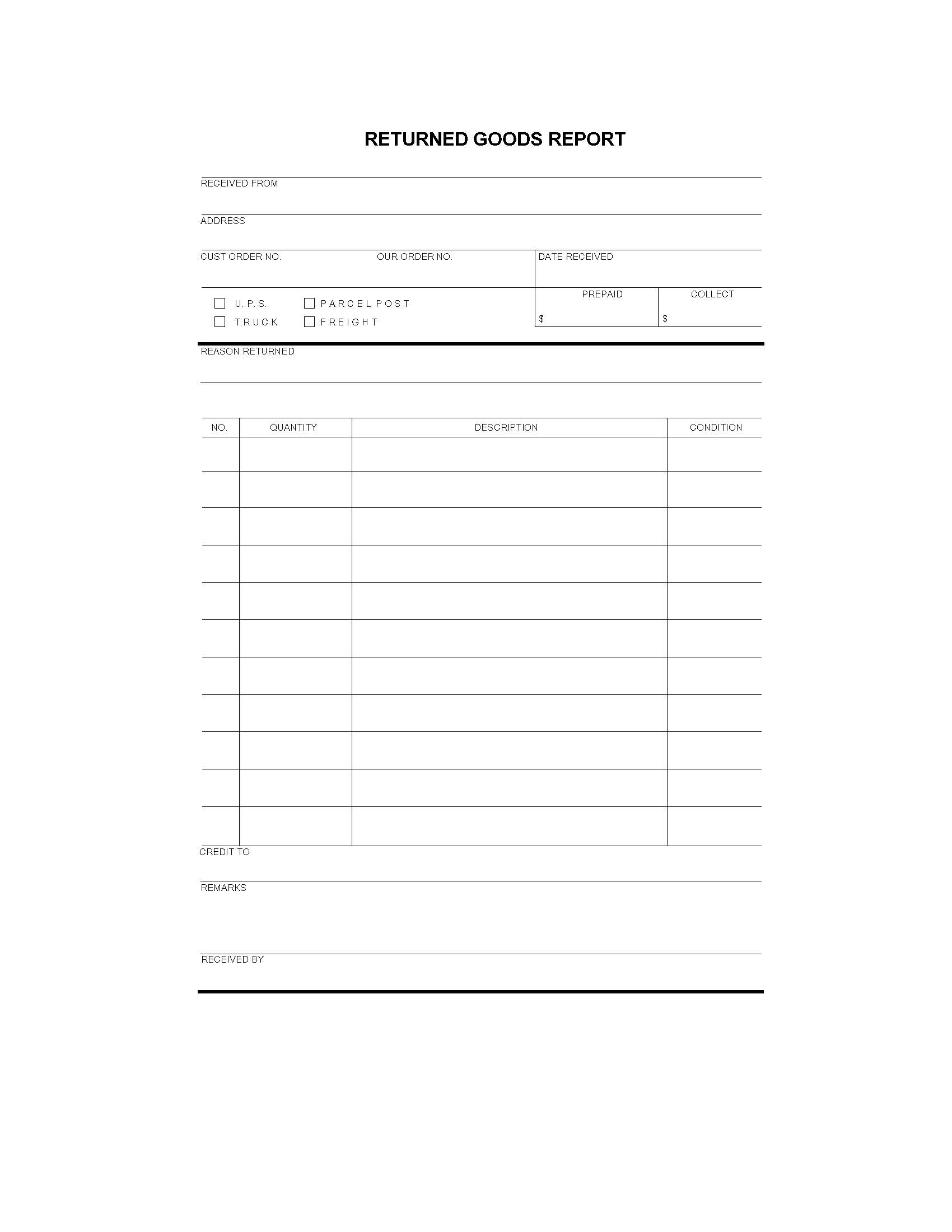 Returned Goods Report | Pdf Fpdf Doc Docx | Business Forms