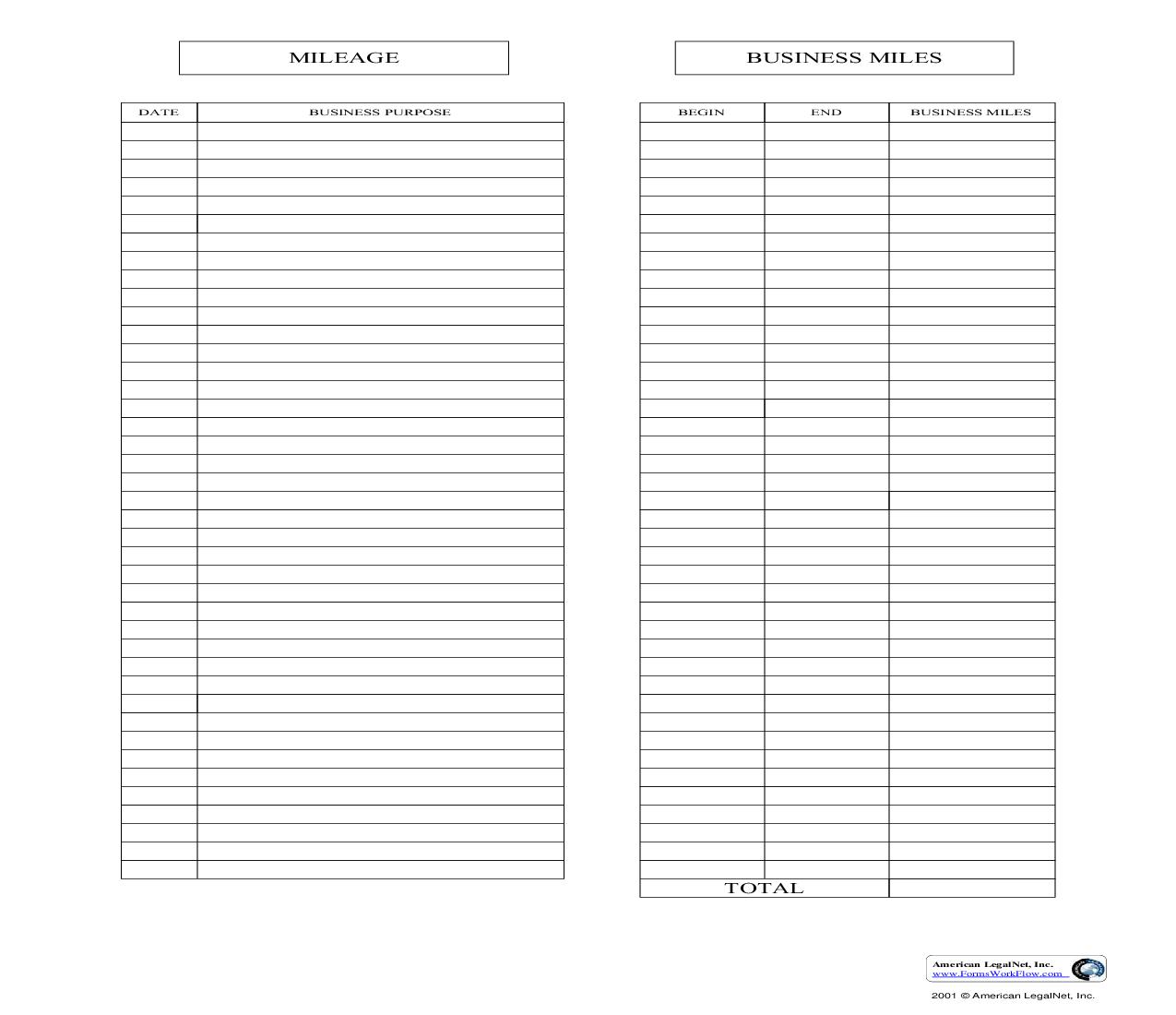 Mileage Business Miles | Pdf Fpdf Doc Docx | Business Forms