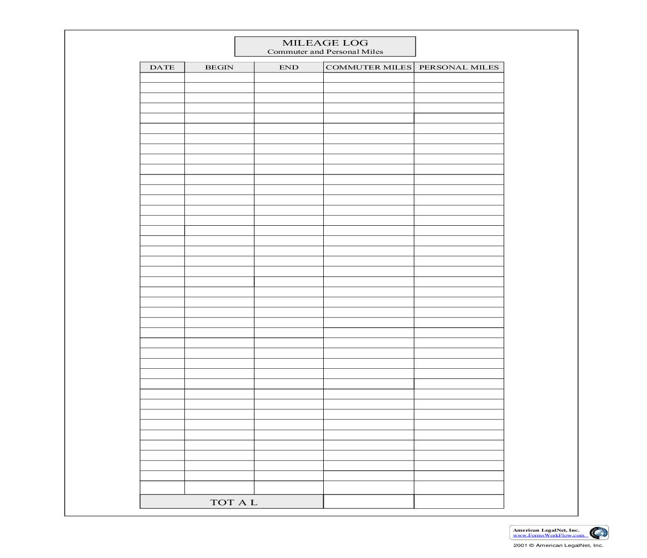 Mileage Log Commuter And Personal Miles | Pdf Fpdf Doc Docx | Business Forms