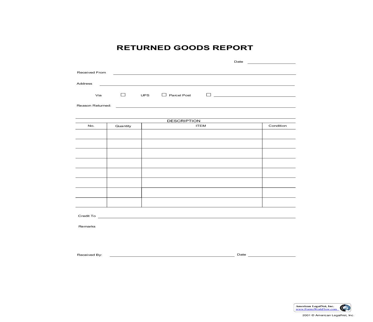 Returned Goods Report | Pdf Fpdf Doc Docx | Business Forms