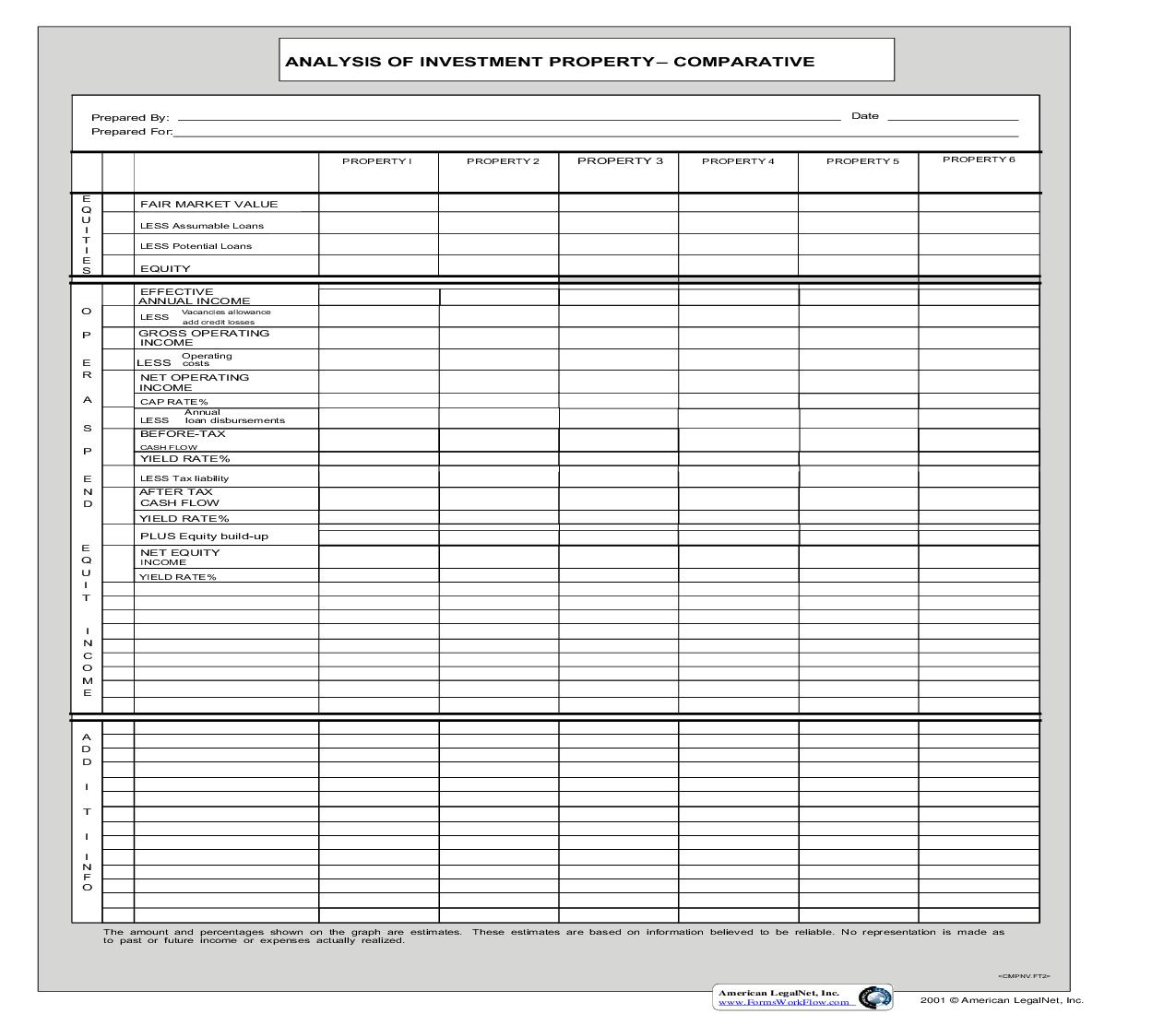 Analysis Of Investment Property-Comparative | Pdf Fpdf Doc Docx | Business Forms