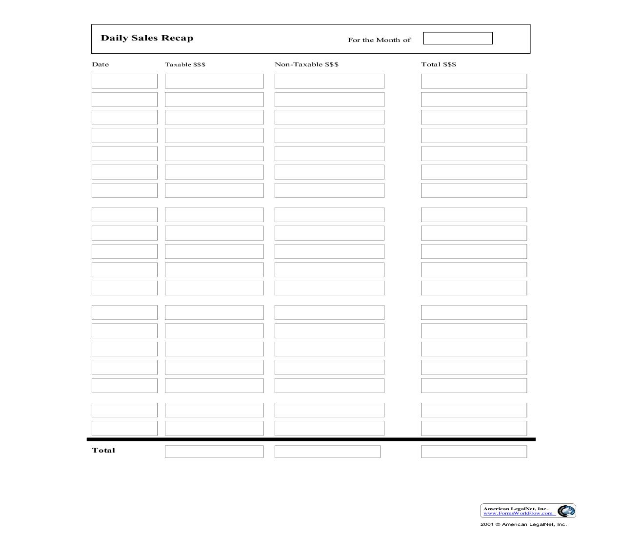 Daily Sales Recap | Pdf Fpdf Doc Docx | Business Forms