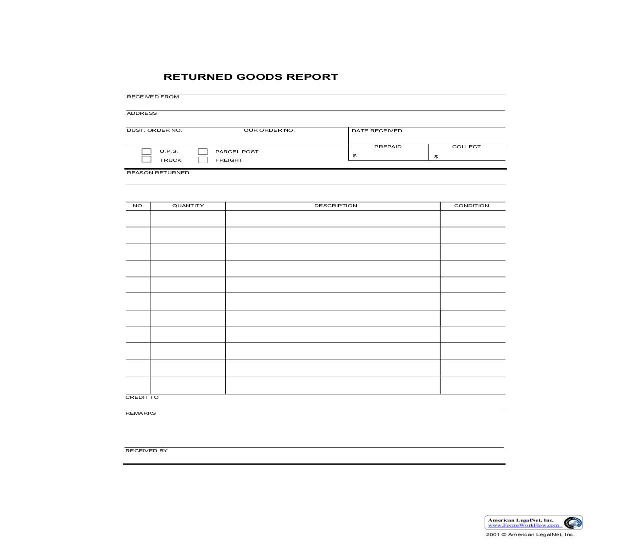 Returned Goods Report | Pdf Fpdf Doc Docx | Business Forms