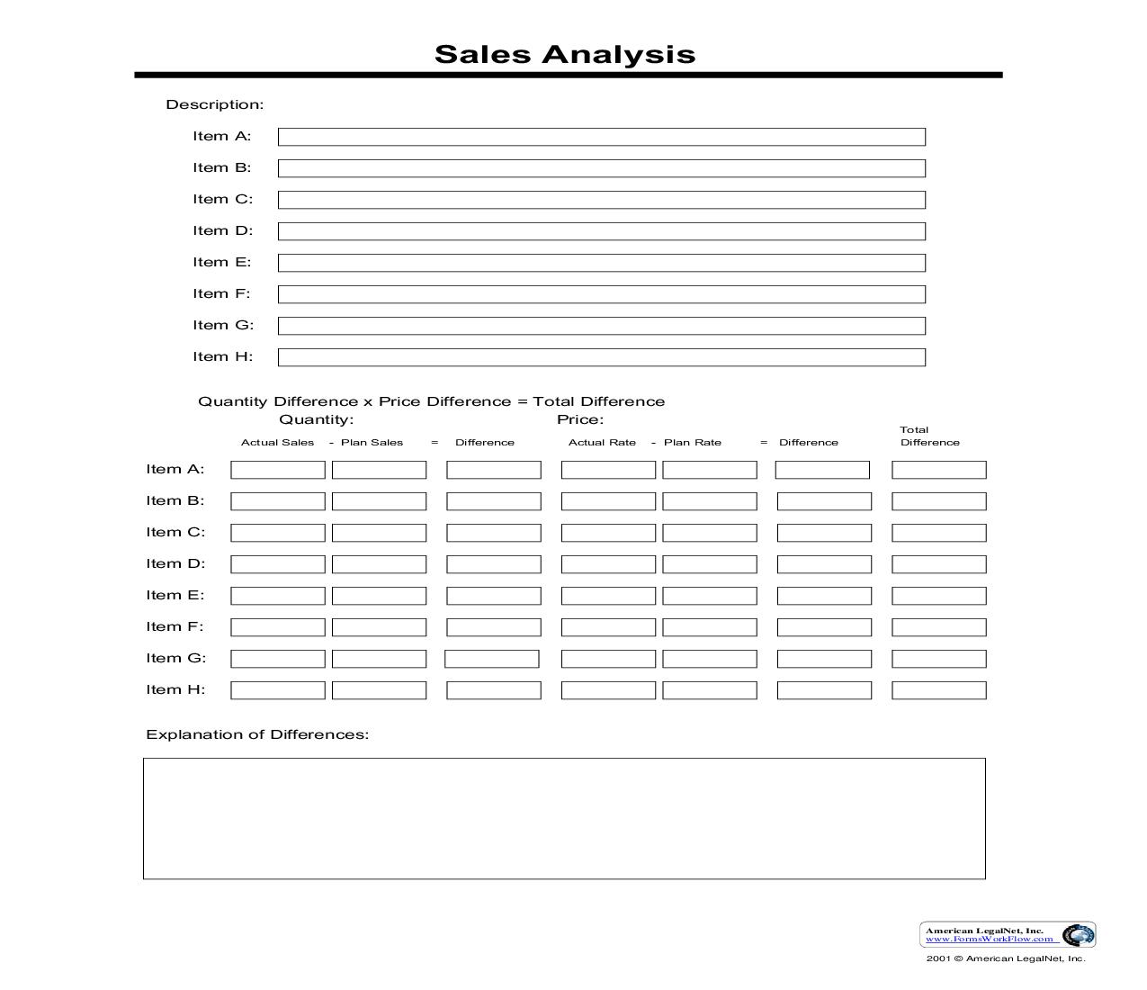 Sales Analysis | Pdf Fpdf Doc Docx | Business Forms