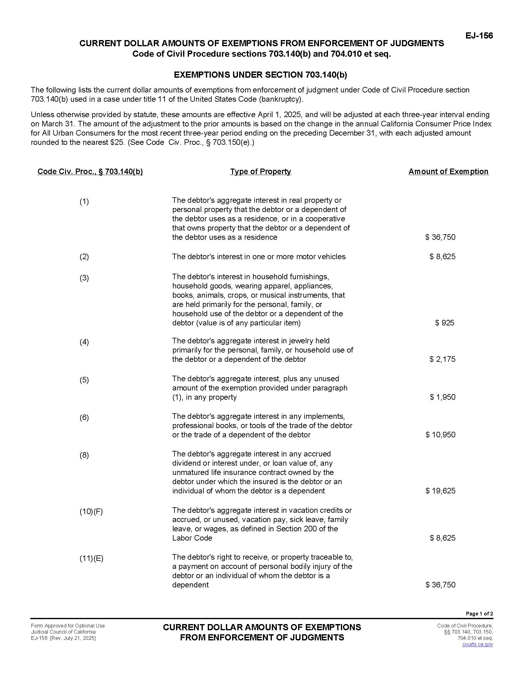 Current Dollar Amounts Of Exemptions From Enforcement Of Judgments {EJ-156} | Pdf Fpdf Doc Docx | California