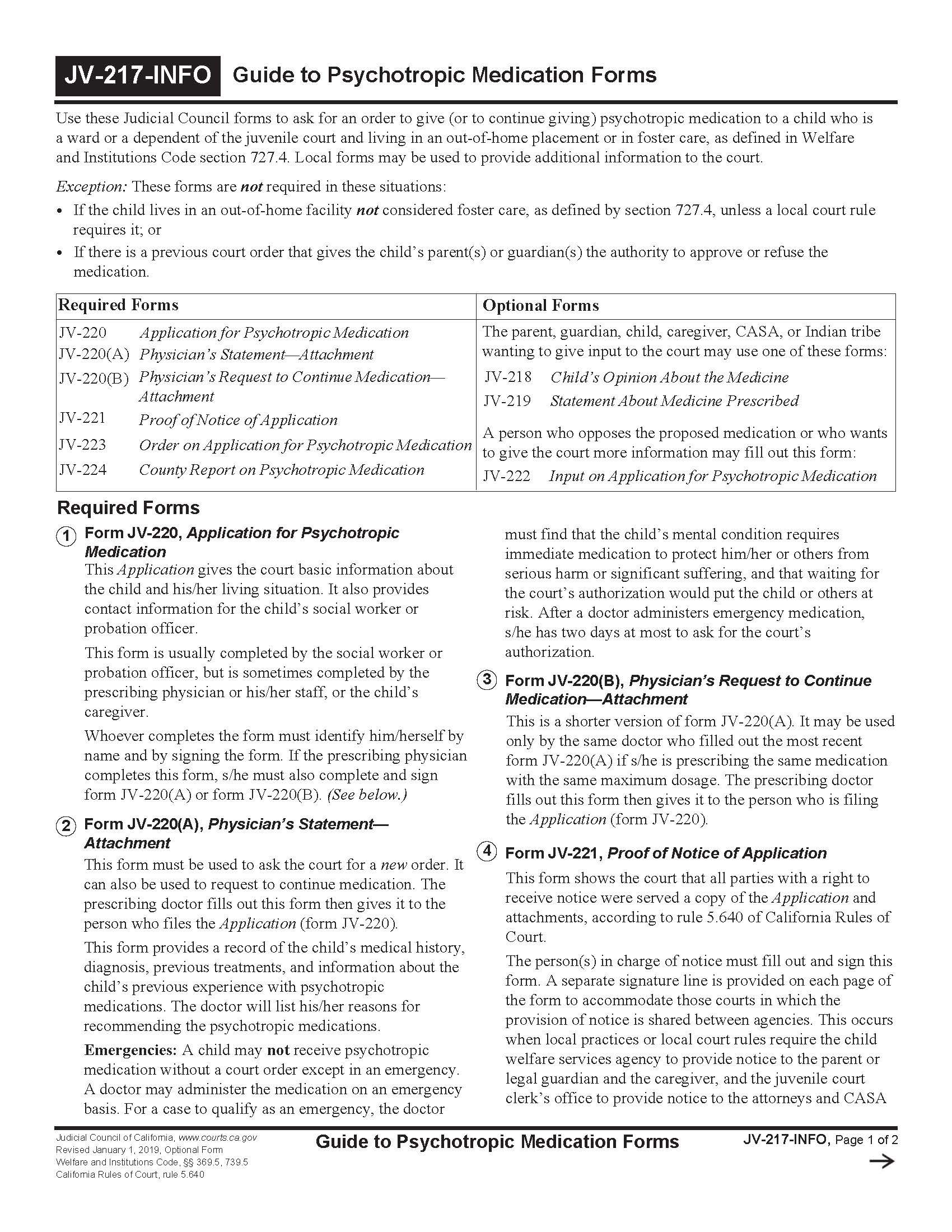 Guide To Psychotropic Medication Forms {JV-217-INFO} | Pdf Fpdf Docx | California