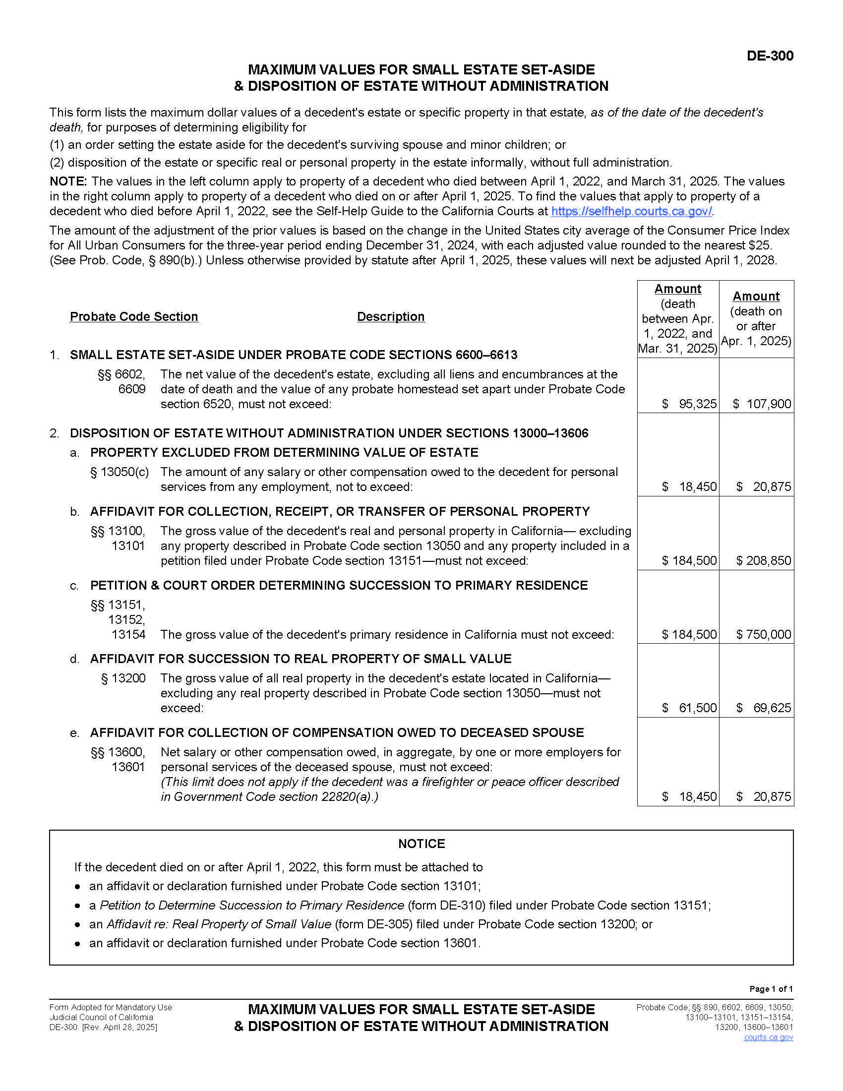 Maximum Values For Small Estate Set-Aside And Disposition Of Estate Without Administration {DE-300} | Pdf Fpdf Docx | California