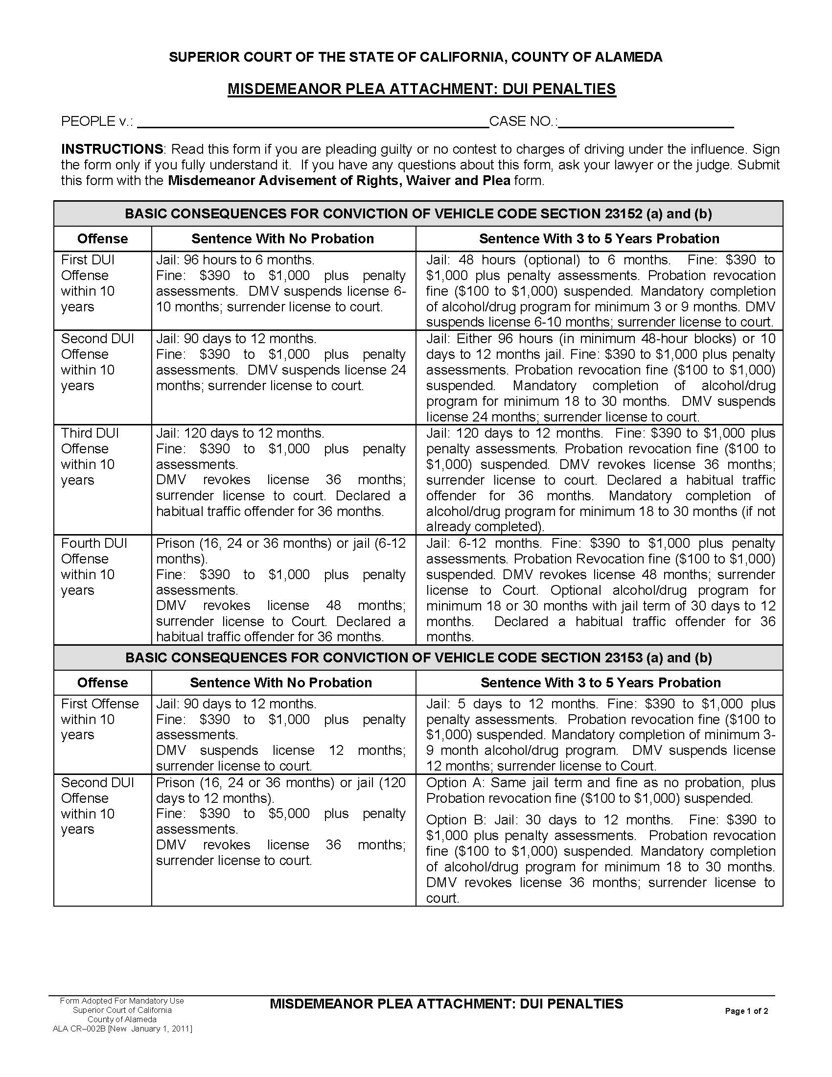 Misdemeanor Plea Attachment-DUI Penalties {ALA CR-002B} | Pdf Fpdf Docx | California