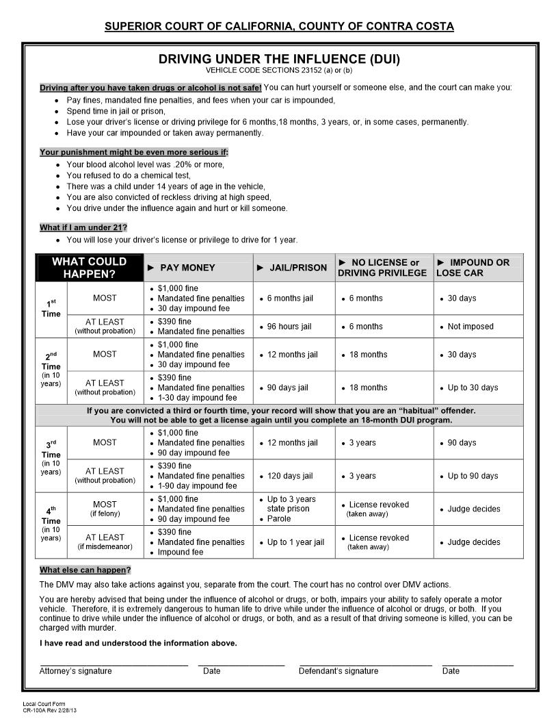 DUI Assessment Form {CR-100A} | Pdf Fpdf Docx | California