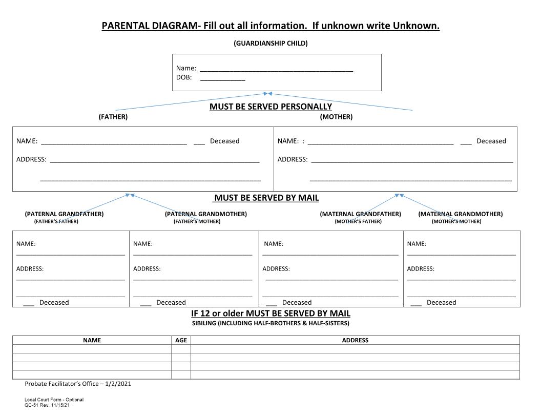 Parental Diagram {GC-54} | Pdf Fpdf Docx | California