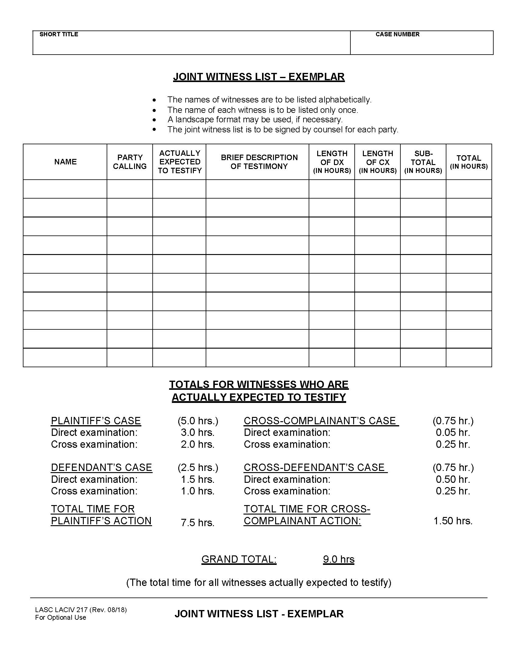 Joint Witness List (Sample And Form) {LACIV217} | Pdf Fpdf Docx | California