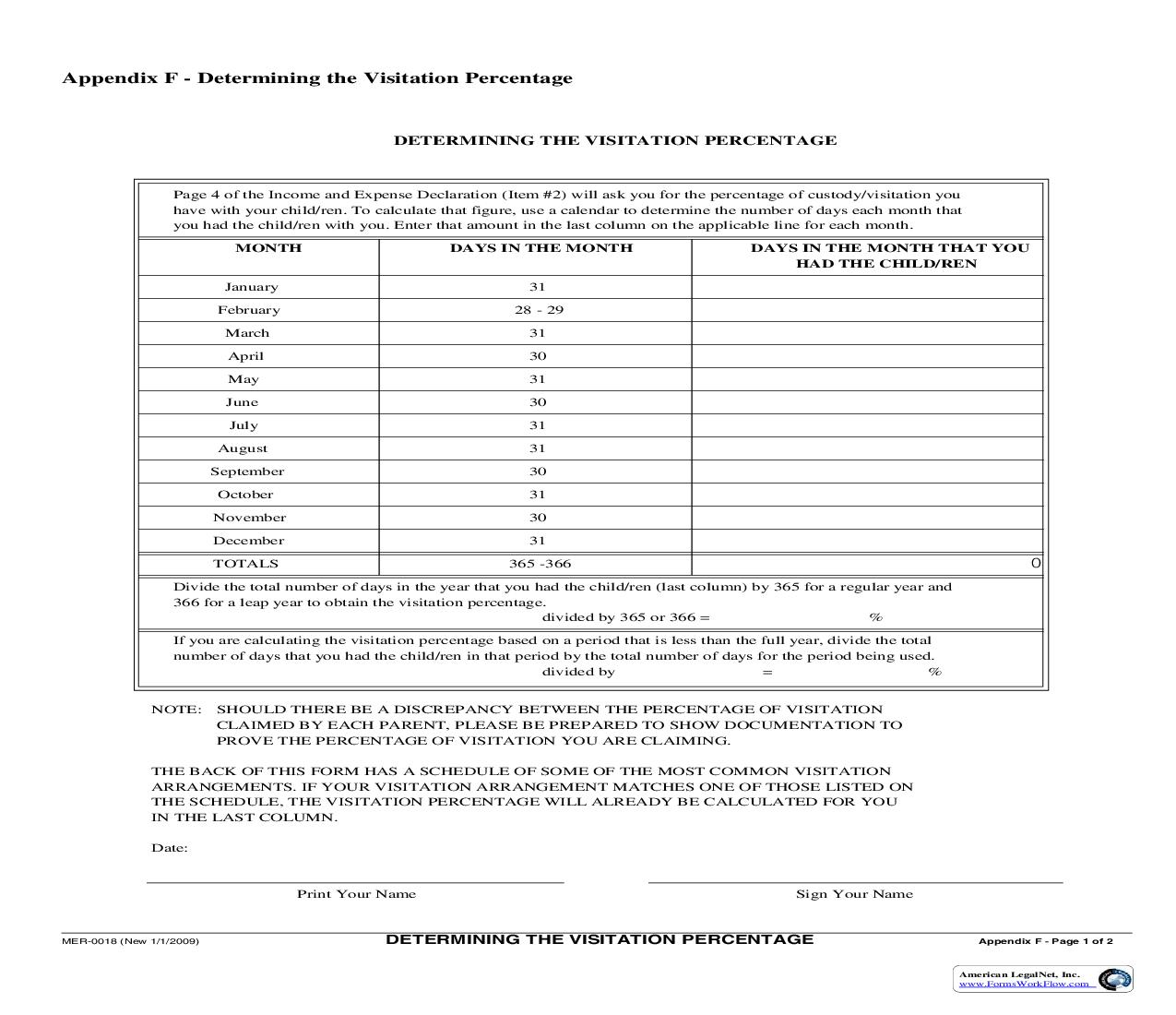 Determining The Visitation Percentage {MER-0018} |  | California