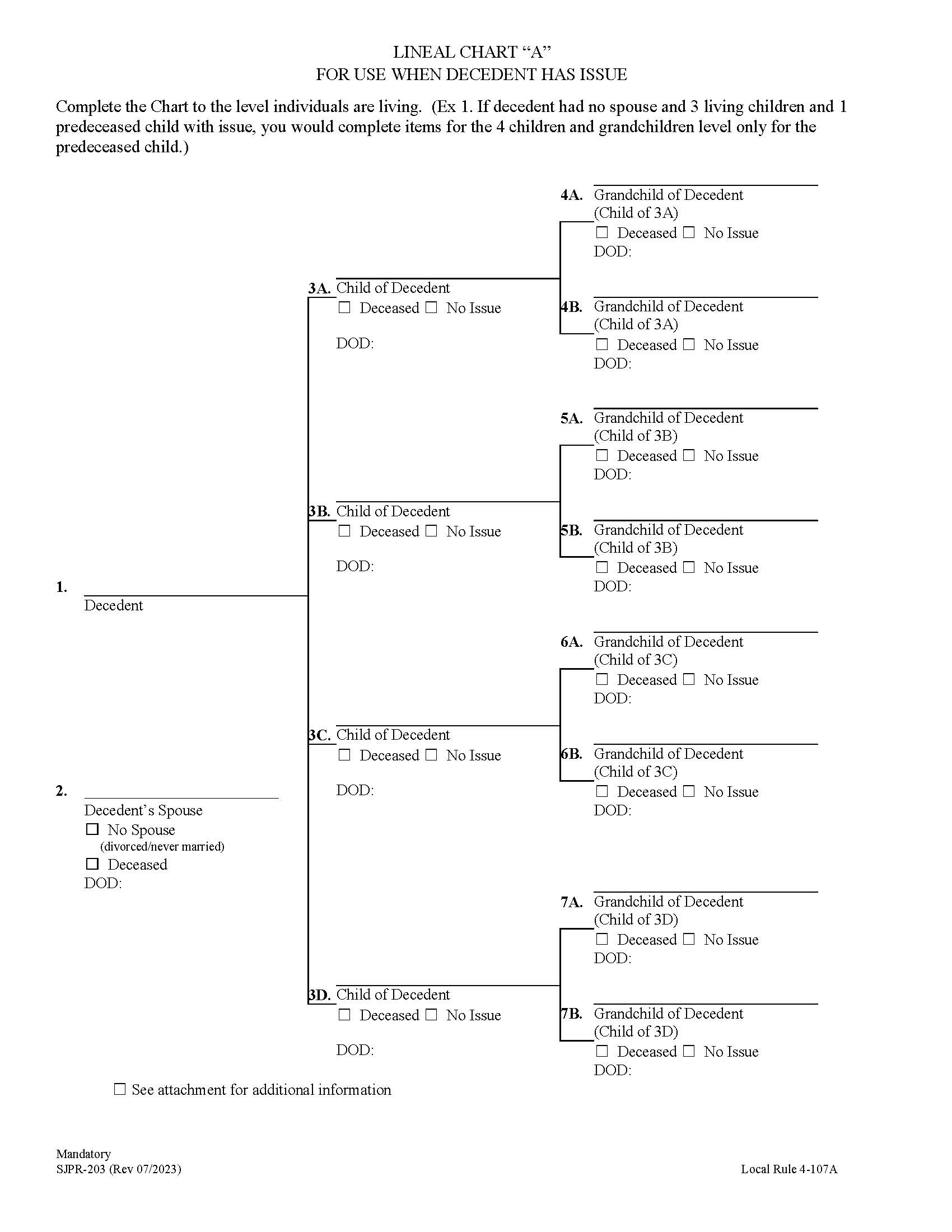 Lineal Chart A-Decedent Has Issue {SJPR-203} | Pdf Fpdf Docx | California
