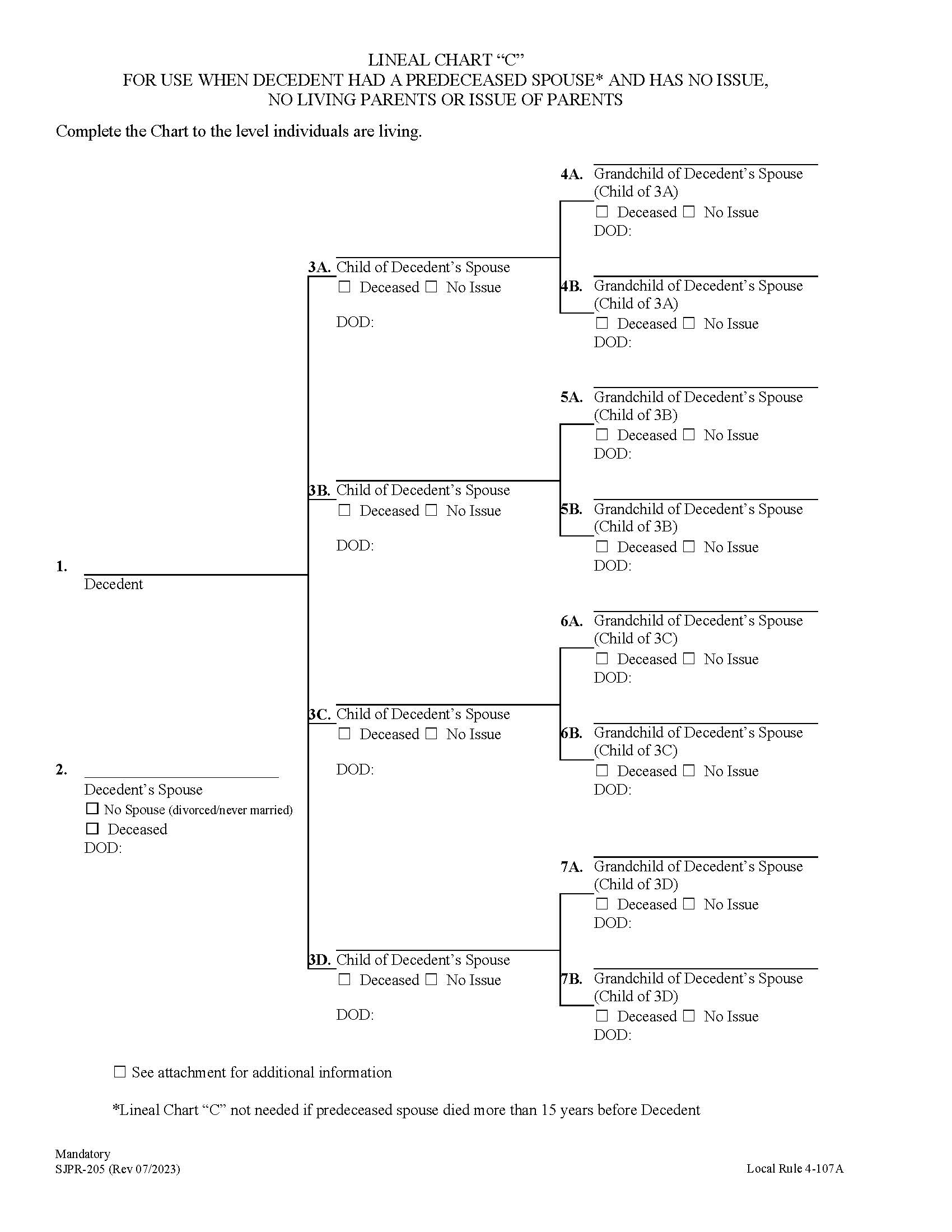 Lineal Chart C-Decedent Had A Predeceased Spouse And No Issue {SJPR-205} | Pdf Fpdf Docx | California