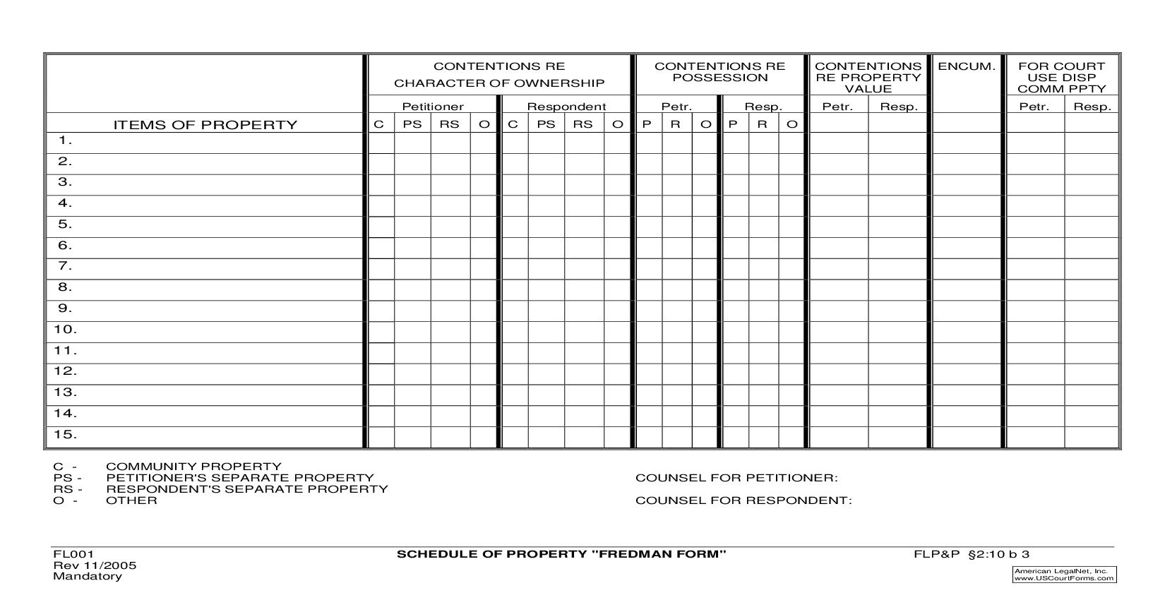Schedule Of Property {FL001} | Pdf Fpdf Doc Docx | California