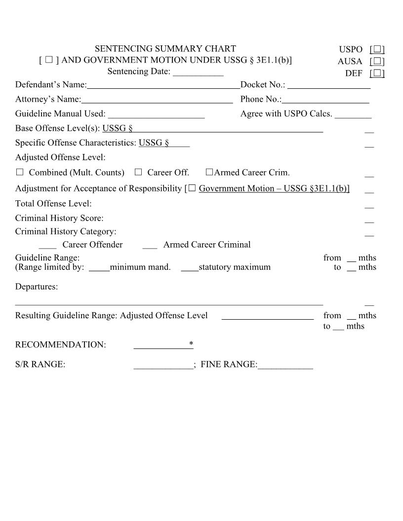 Sentencing Summary Chart | Pdf Fpdf Docx | California