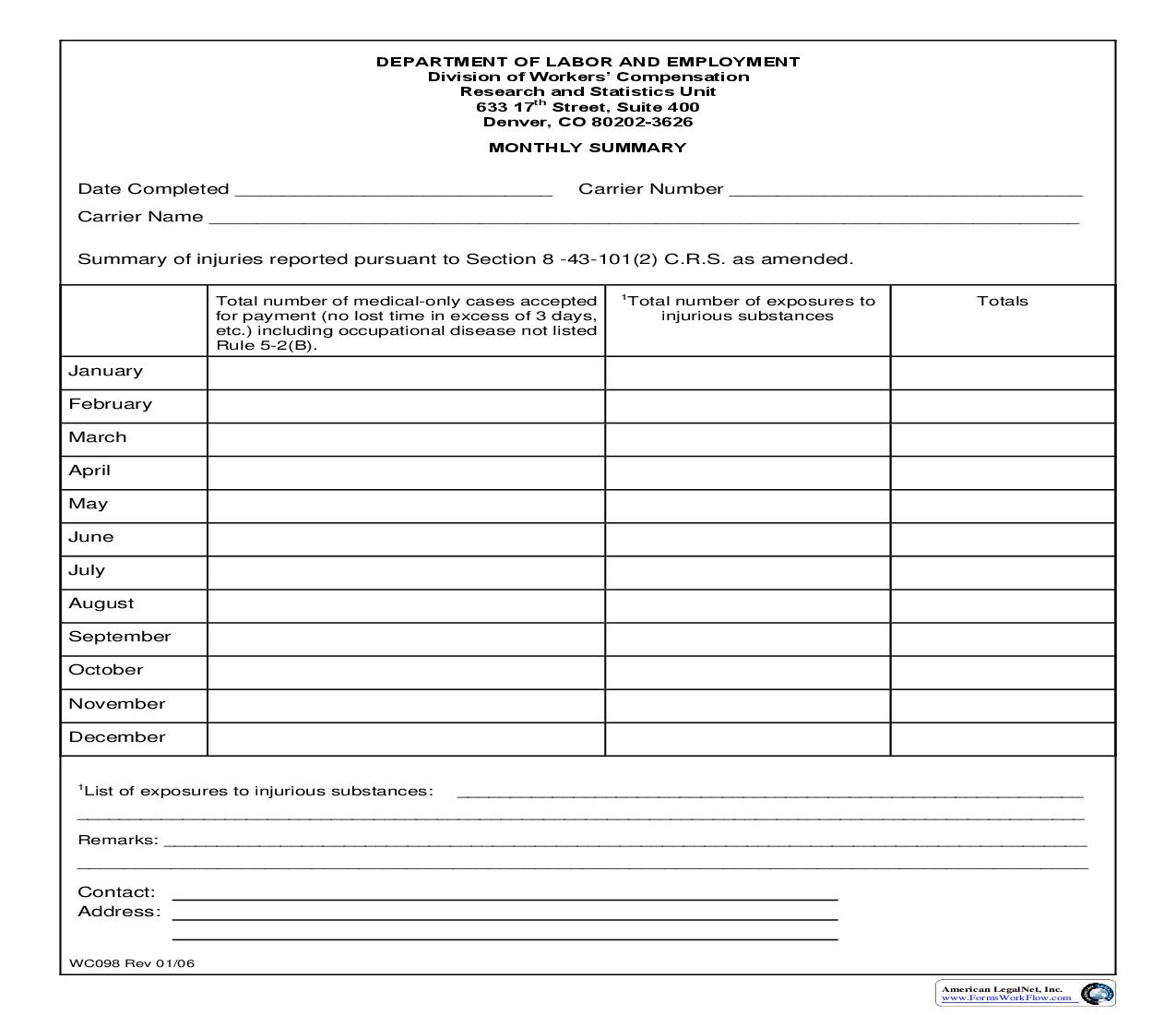 Monthly Summary {WC98} | Pdf Fpdf Doc Docx | Colorado