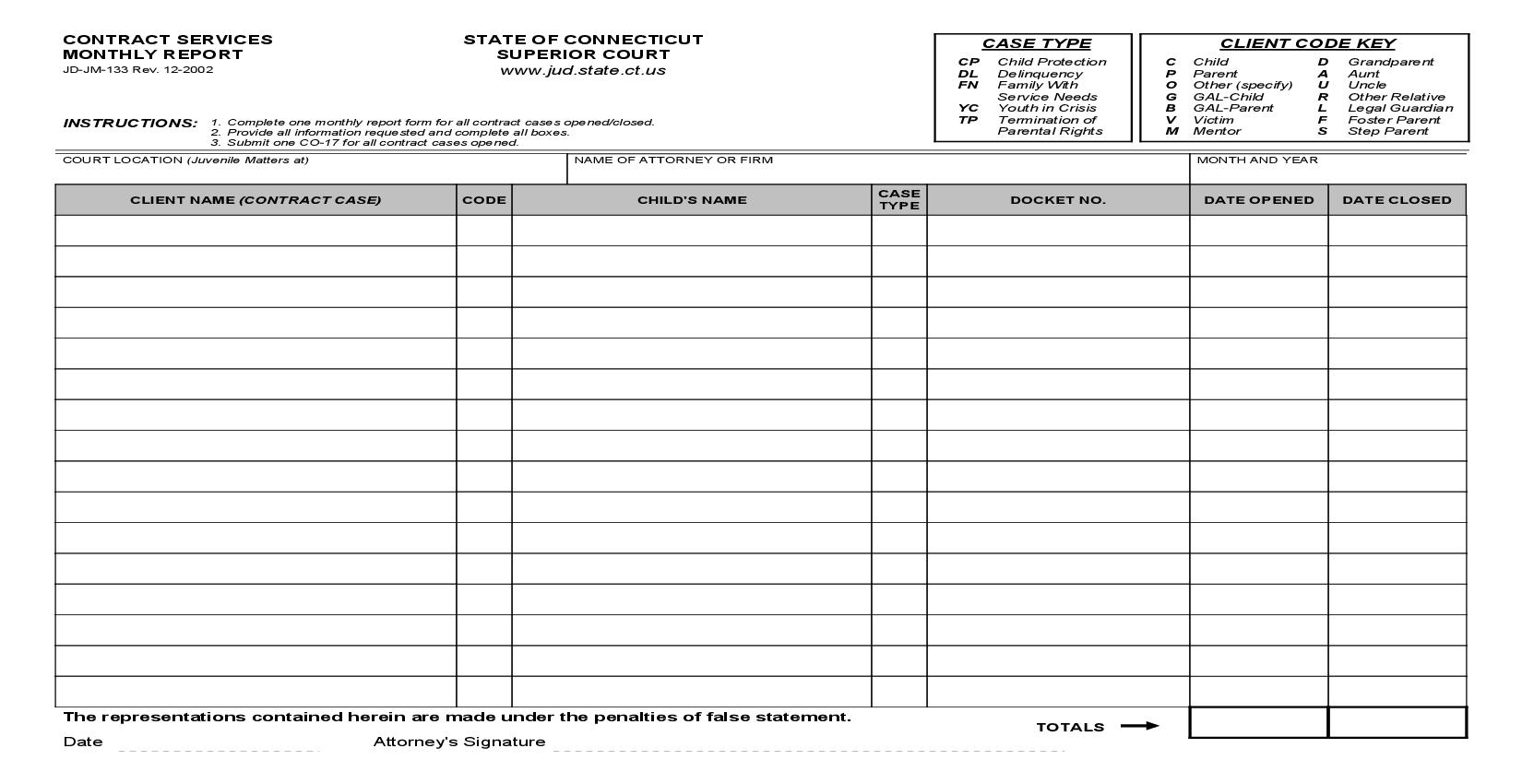 Contract Services Monthly Report {JD-JM-133} | Pdf Fpdf Doc Docx | Connecticut