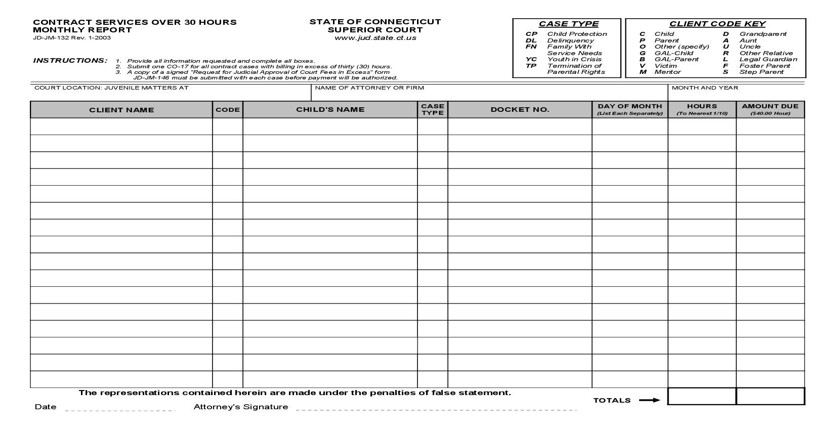 Contract Services Over 30 Hours Monthly Report {JD-JM-132} | Pdf Fpdf Doc Docx | Connecticut