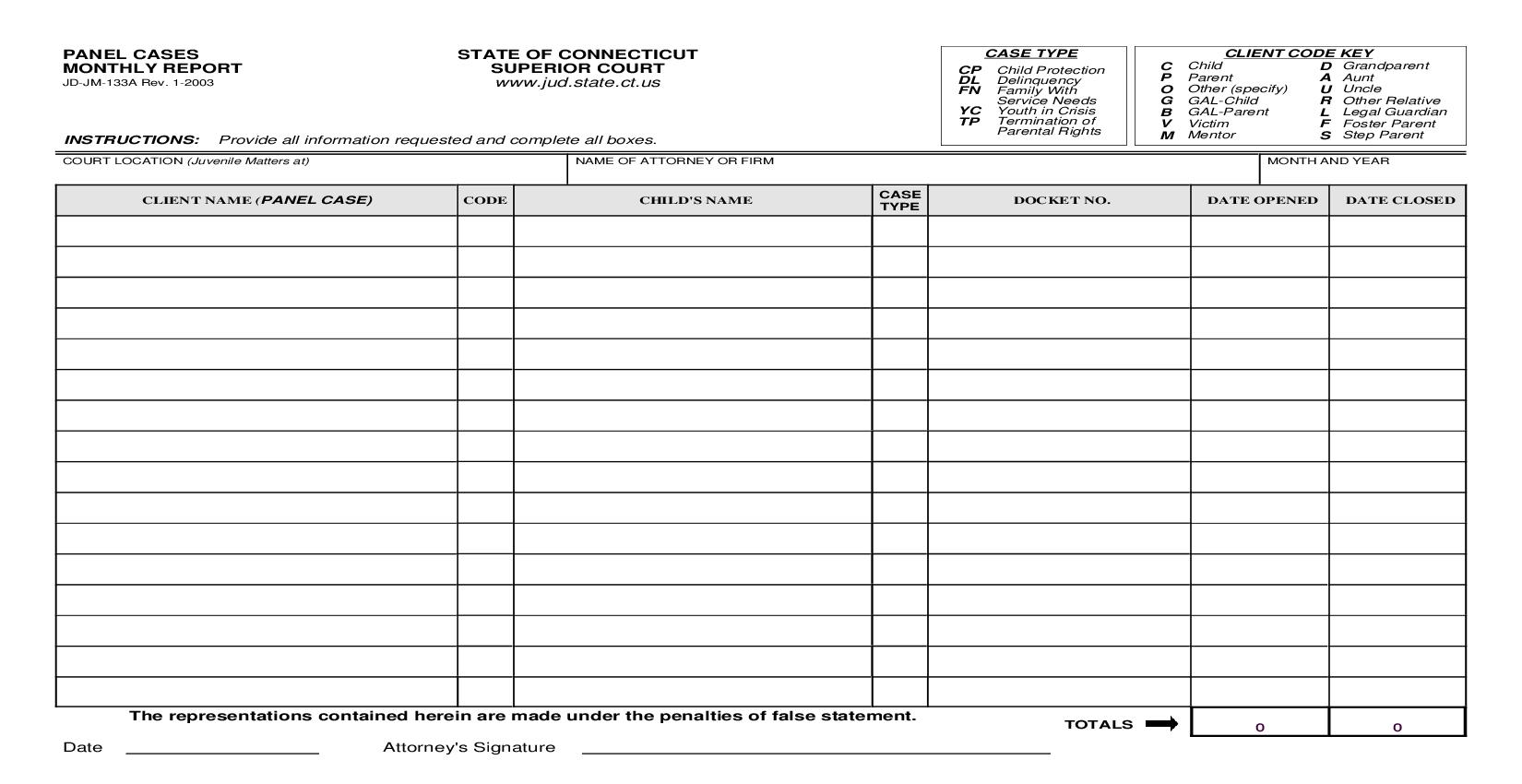 Panel Cases Monthly Report {JD-JM-133A} | Pdf Fpdf Doc Docx | Connecticut