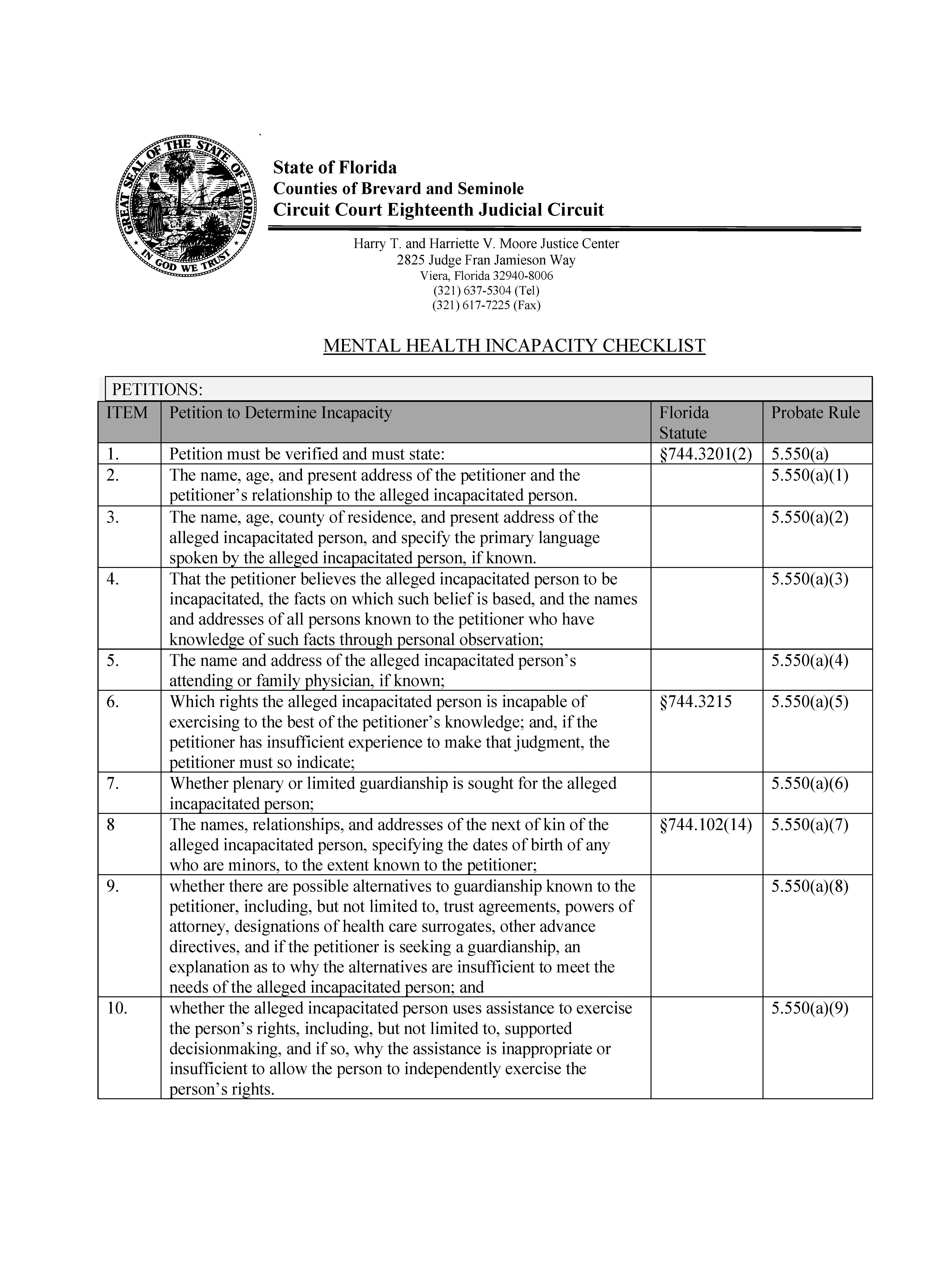 Mental Incapacity Checklist {18th_MIC} | Pdf Fpdf Docx | Florida