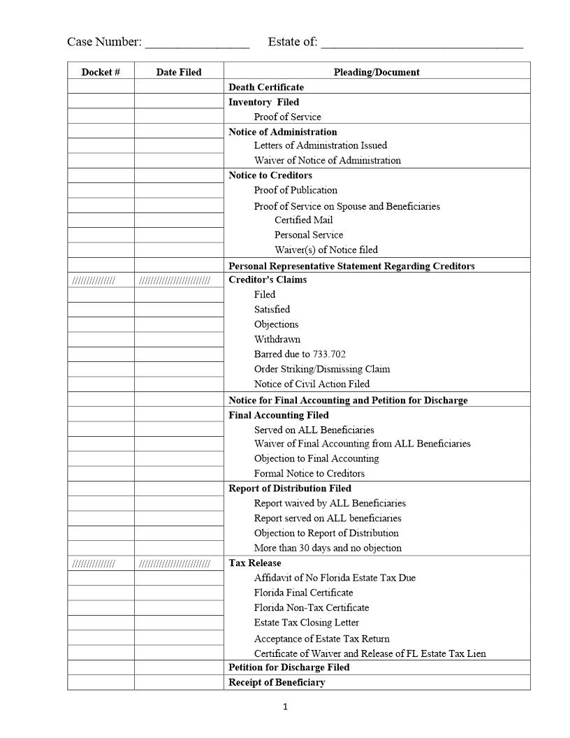 Final Discharge Checklist (Judge Brodie) | Pdf Fpdf Docx | Florida