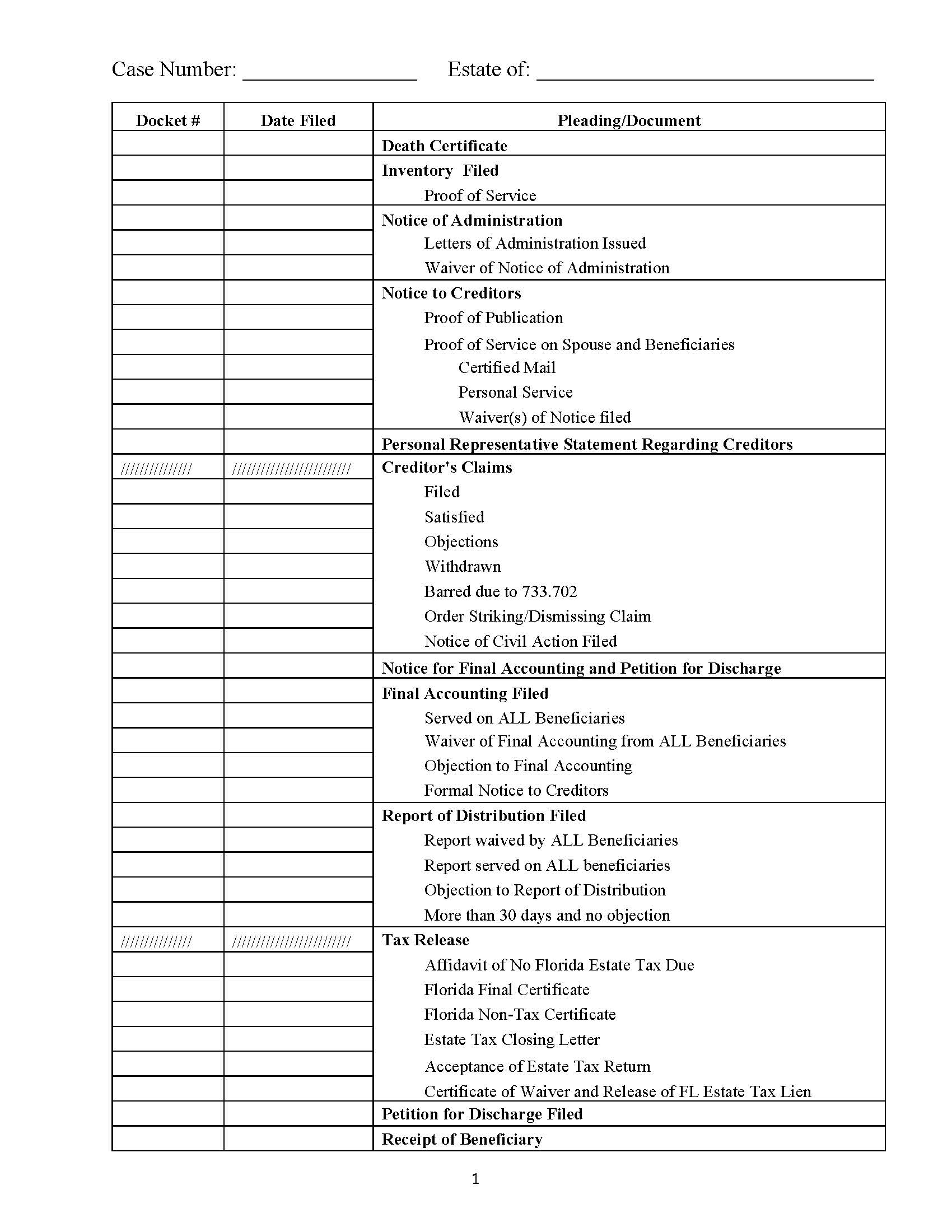 Final Discharge Checklist (Judge Krier) | Pdf Fpdf Docx | Florida