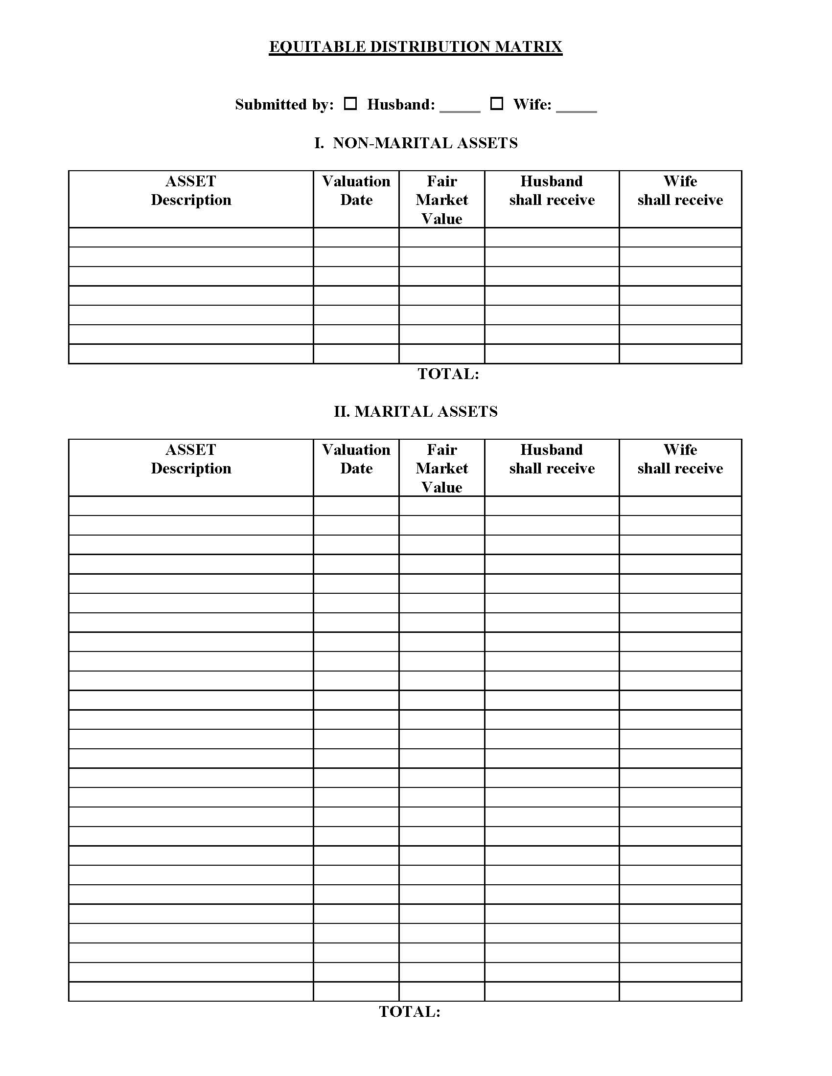 Equitable Distribution Matrix (Judge Ruhl) | Pdf Fpdf Docx | Florida