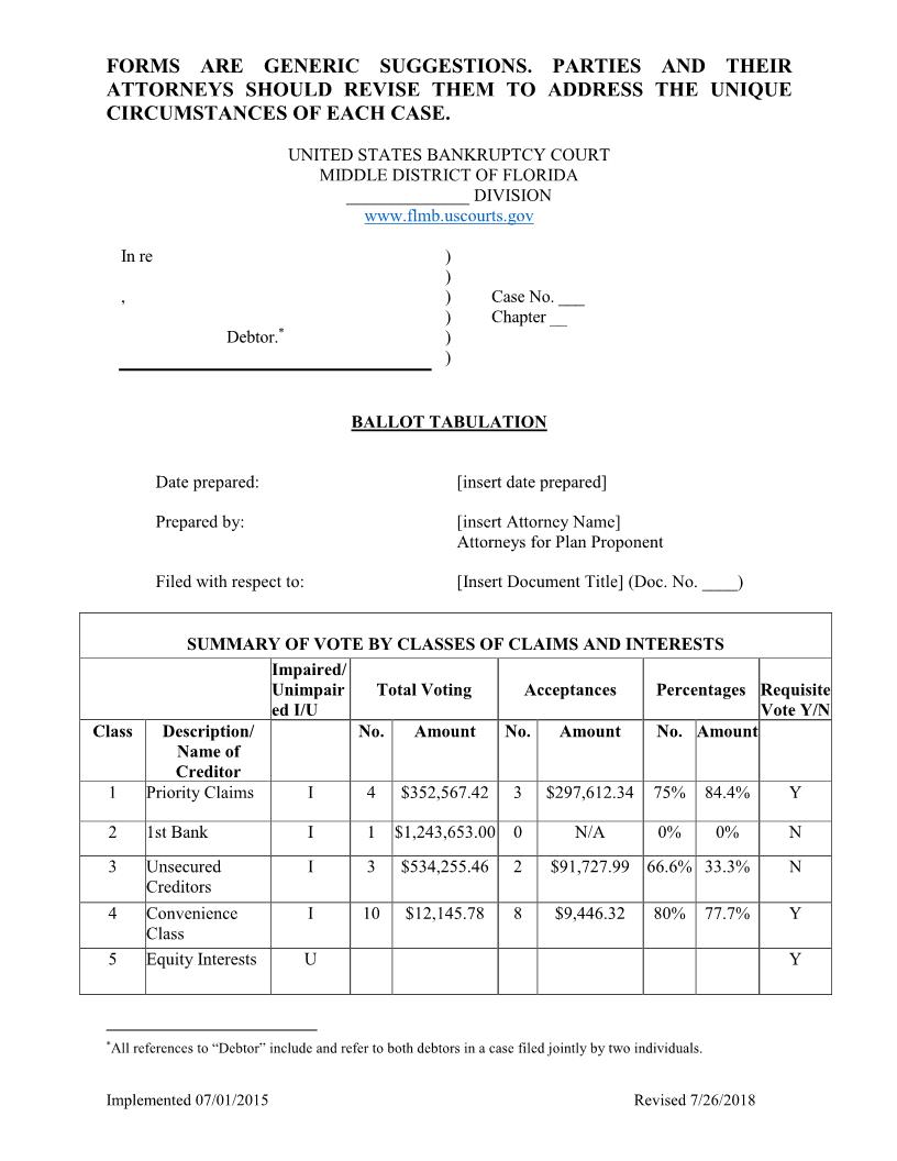 Ballot Tabulation (Chapter 11) | Pdf Fpdf Docx | Florida