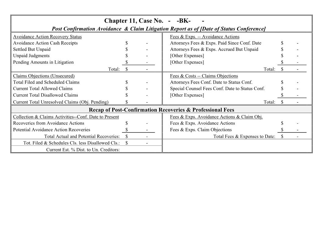 Post Confirmation Avoidance And Claim Litigation Report (Short Form) (Chapter 11) | Pdf Fpdf Docx | Florida