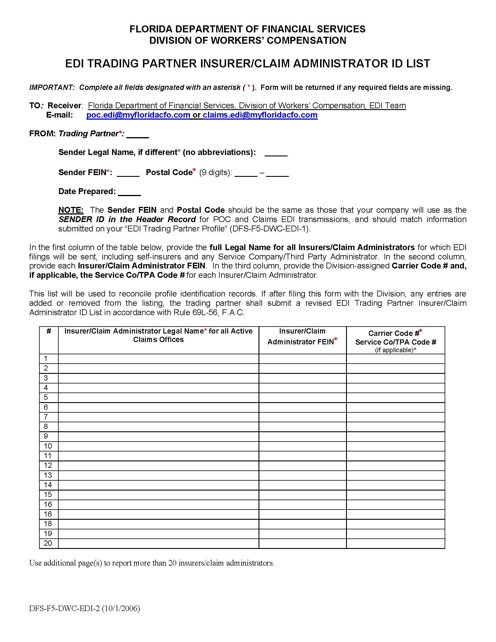 EDI Trading Partner Insurer-Claim Administrator ID List {EDI-2} | Pdf Fpdf Doc Docx | Florida