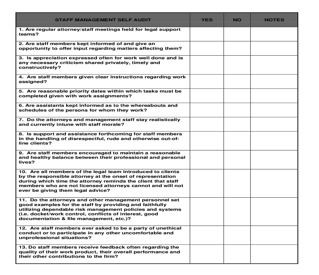 Staff Management Self Audit | Pdf Fpdf Doc Docx | Georgia