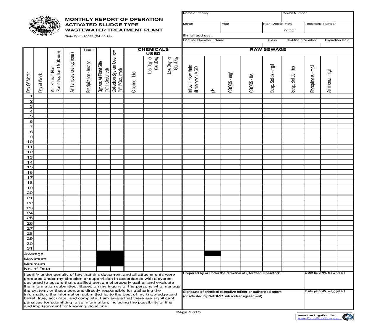 Monthly Report Of Operation Activated Sludge Type Wastewater Treatment Plant {10829} |  | Indiana
