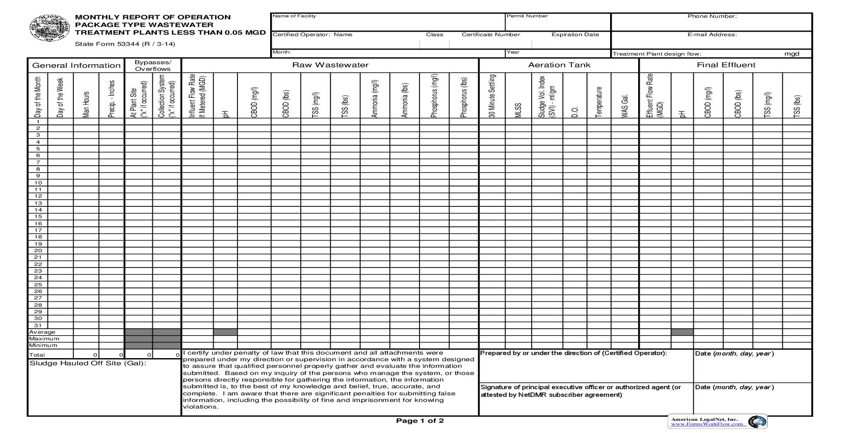 Monthly Report Of Operation Package Type Wastewater Treatment Plants Less Than 0.05 MGD {53344} |  | Indiana