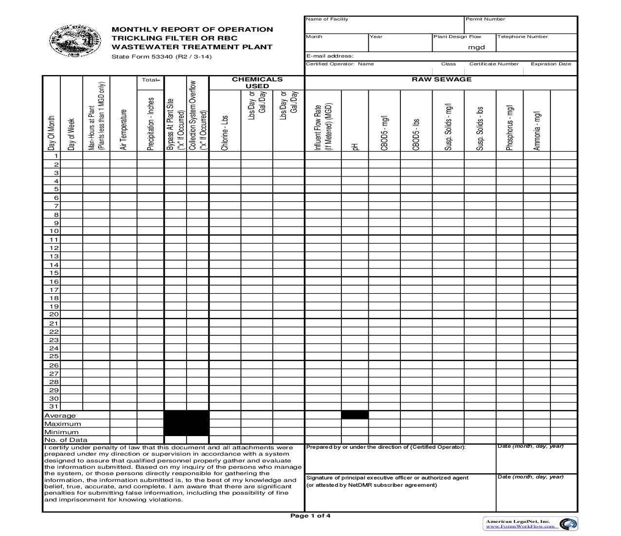 Monthly Report Of Operation Trickling Filter Or RBC Wastewater Treatment Plant {53340} |  | Indiana