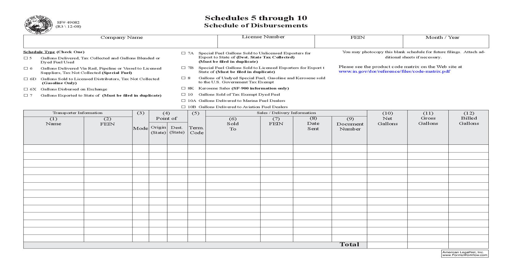Schedule Of Disbursements {Schedules 5-10} |  | Indiana