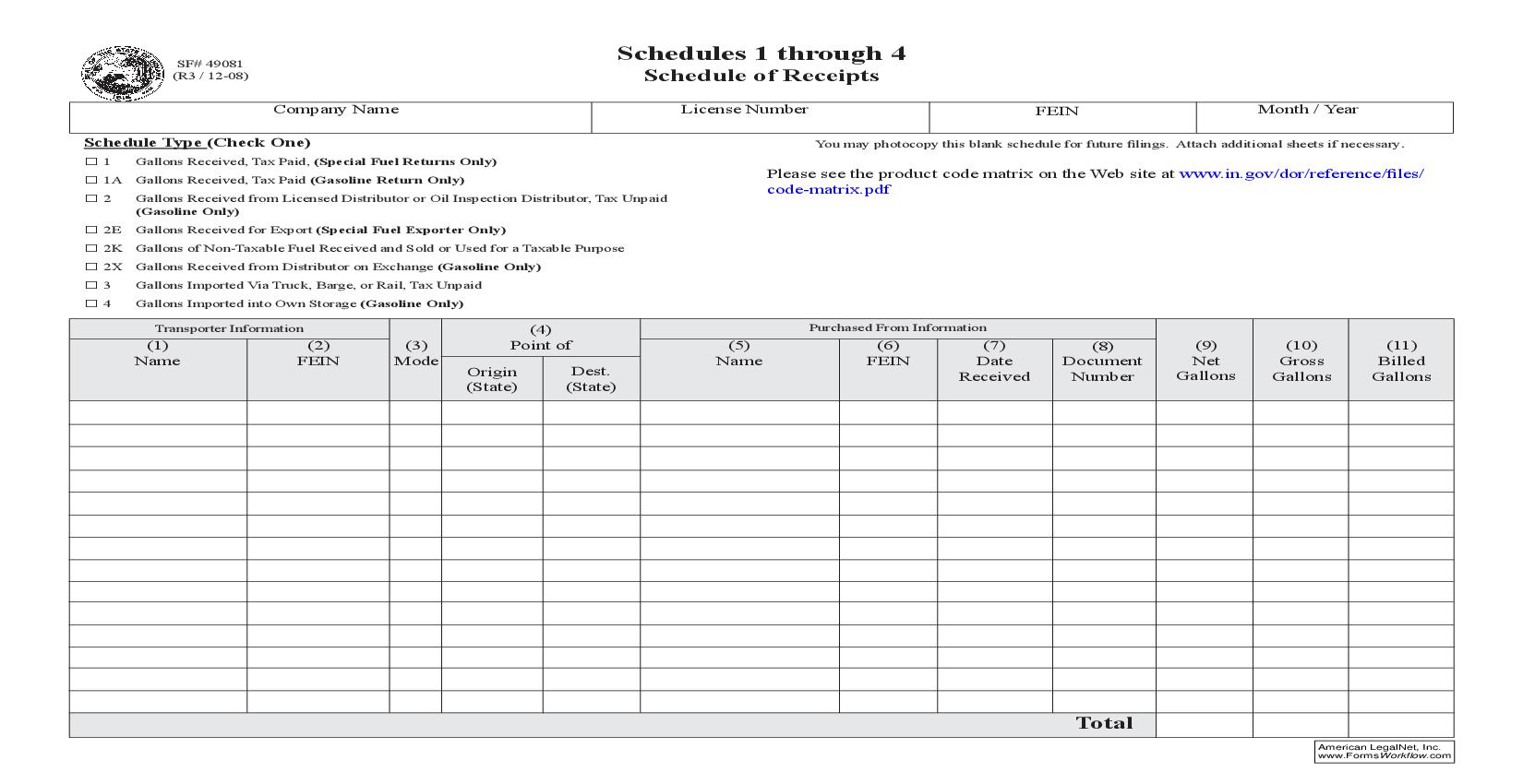 Schedule Of Receipts {Schedules 1-4} |  | Indiana