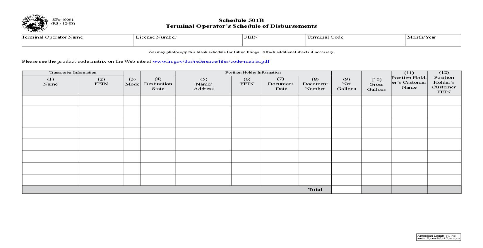 Terminal Operators Schedule Of Disbursements  {Schedule 501B} |  | Indiana