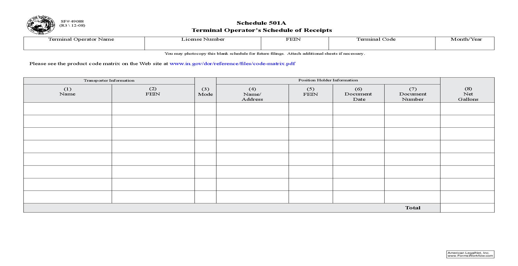 Terminal Operators Schedule Of Receipts {Schedule 501A} |  | Indiana