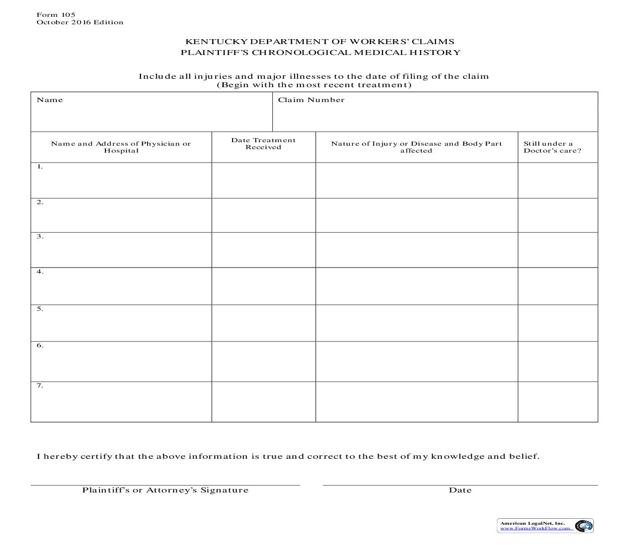 Plaintiffs Chronological Medical History {105} | Pdf Fpdf Doc Docx | Kentucky